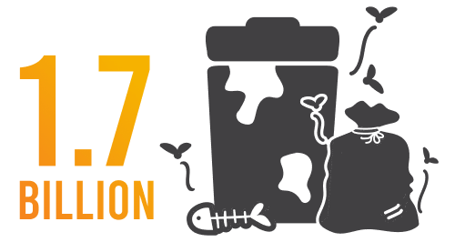 1.7 billion people lack basic sanitation graphic