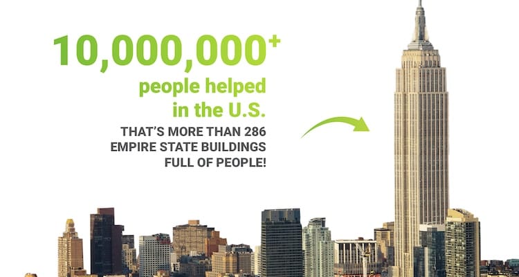 Over 10 million people helped graphic
