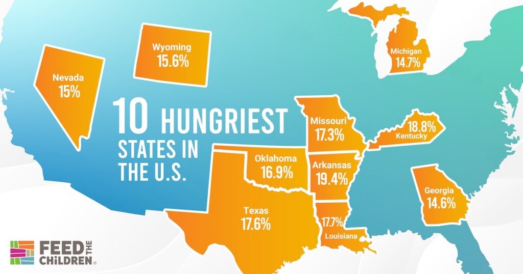 A map graphic of the United States with ten states highlighted and the text "10 Hungriest States & In The U.S."